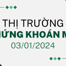 Chứng khoán Mỹ 03/01/2024