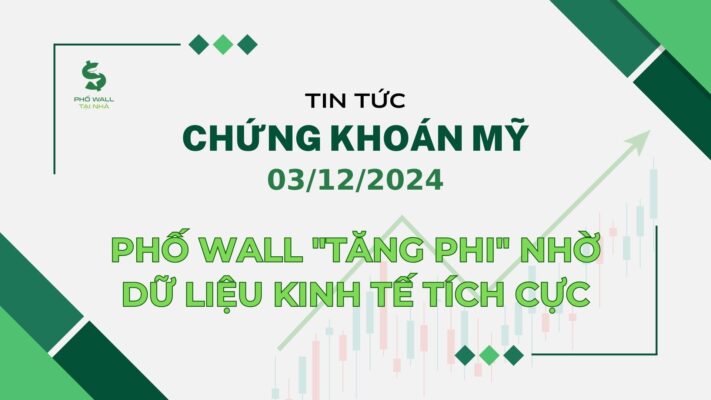Chứng Khoán Mỹ 03/12/2024