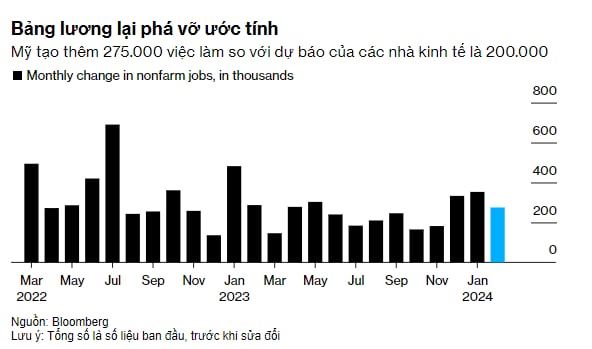 chứng khoán Mỹ 03 09 2024 2