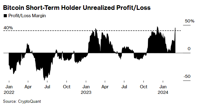 Tin Tức Chứng Khoán Mỹ 29:02:2024 - Phố Wall Thở Phào, Fed Báo Cáo Lạm Phát image6