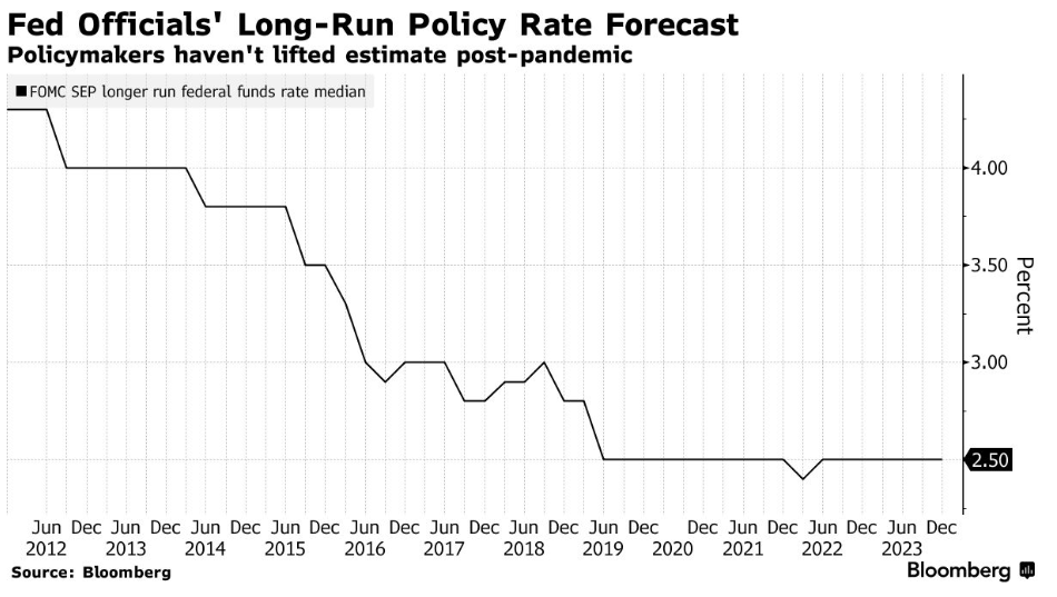 chứng khoán Mỹ ngày 03202024