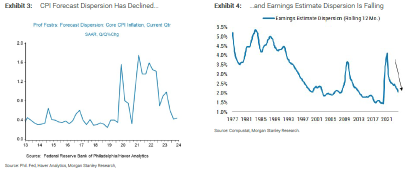 Chứng khoán Mỹ 05212024