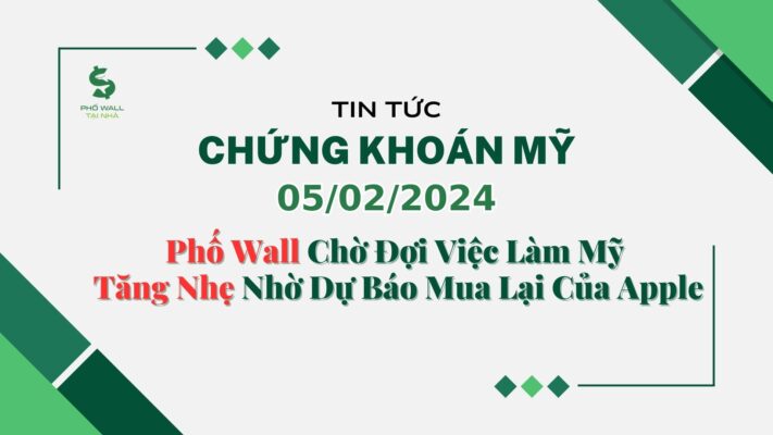 Chứng khoán Mỹ ngày 05022024