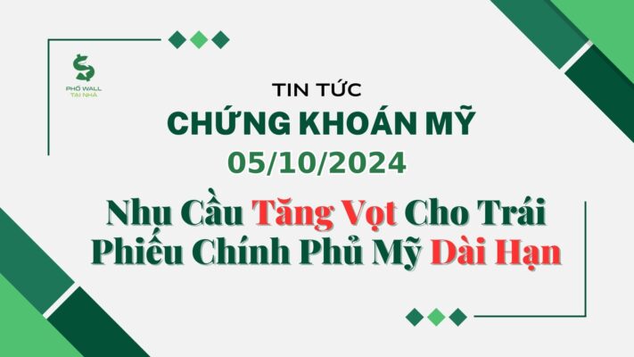 Chứng khoán Mỹ 05102024