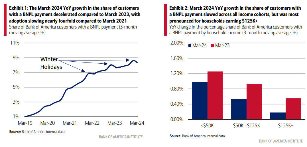 chứng khoán mỹ 05092024