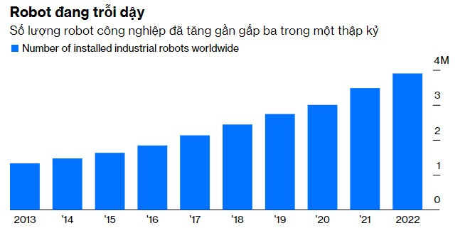 Chứng khoán Mỹ 06102024