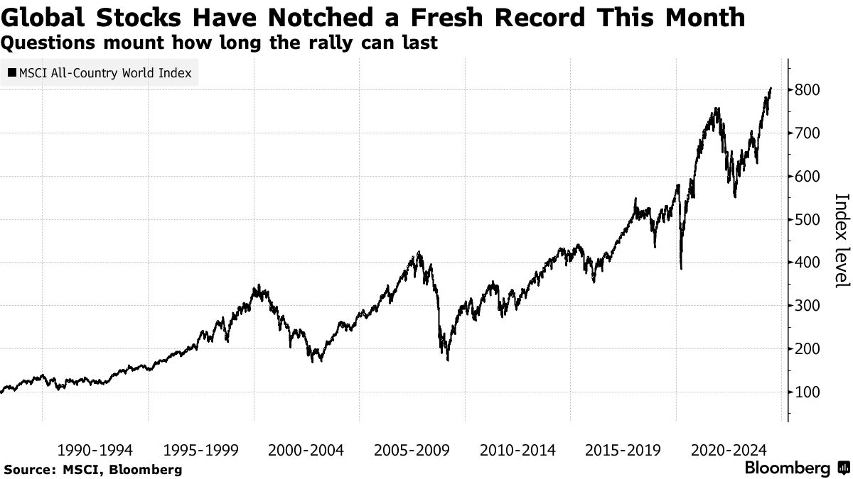 Chứng Khoán Mỹ 06/24/2024