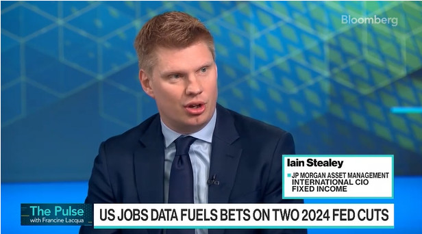 Chứng khoán Mỹ 07092024