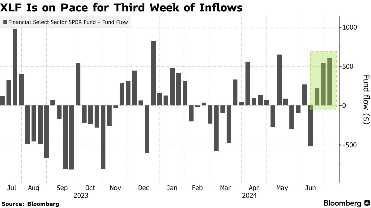 chứng mỹ khoán 07042024 