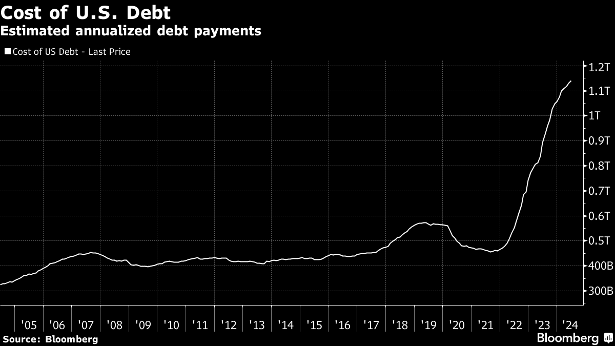 chứng mỹ khoán 07092024