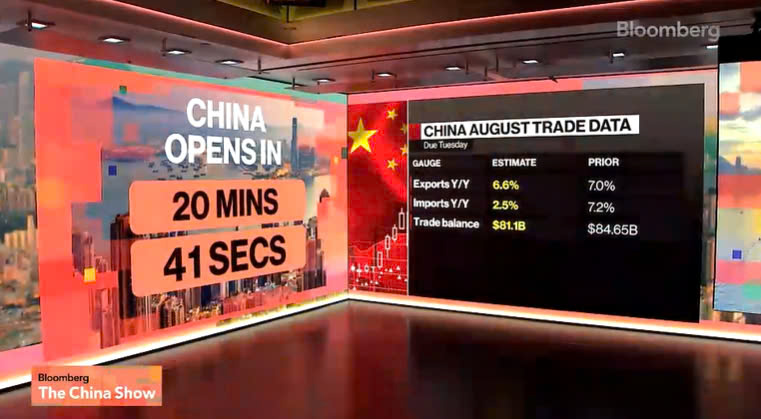 Chứng khoán Mỹ 09102024