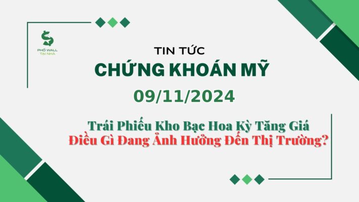 Chứng khoán Mỹ 09112024