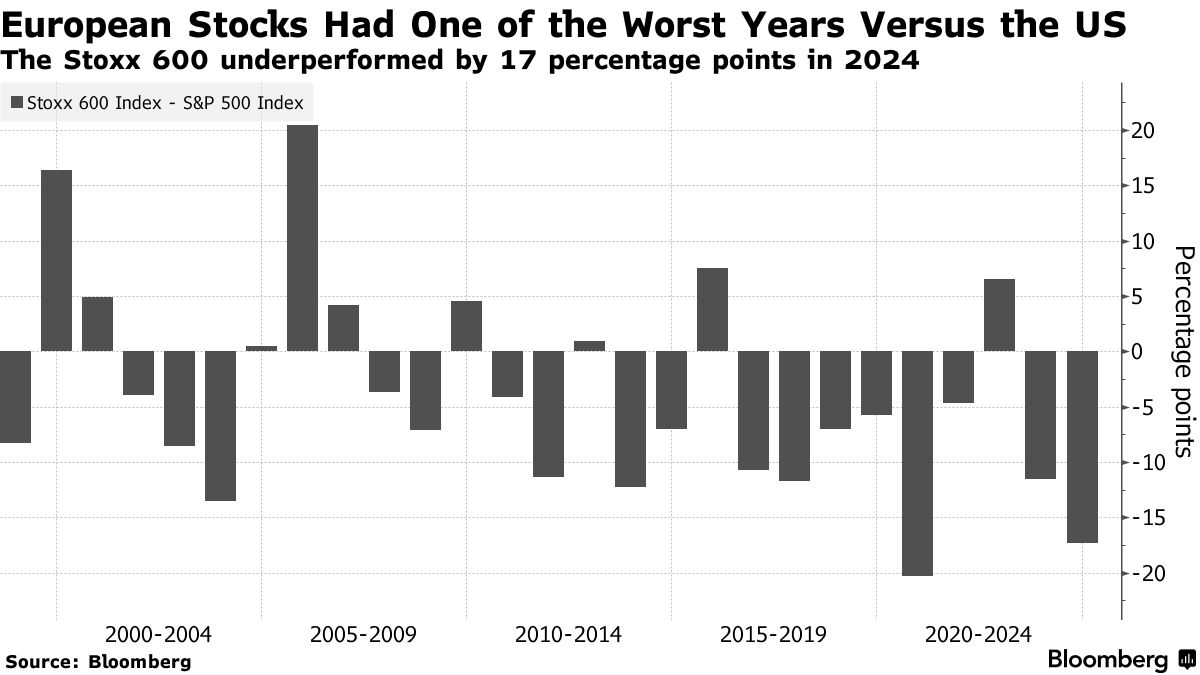 Chứng khoán Mỹ 01182025_03