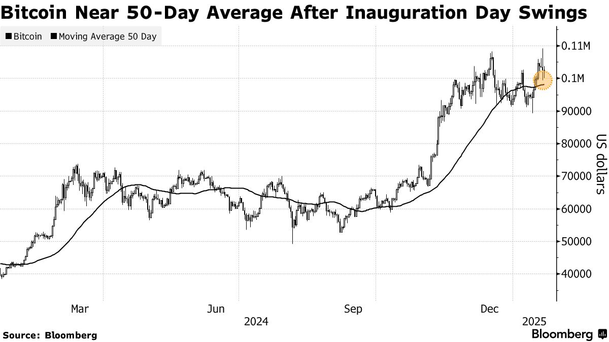 Chứng khoán Mỹ 01212025_02