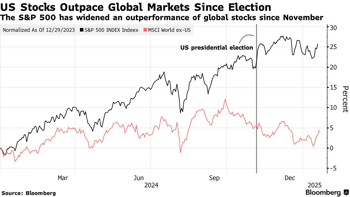Chứng khoán Mỹ 01212025_07