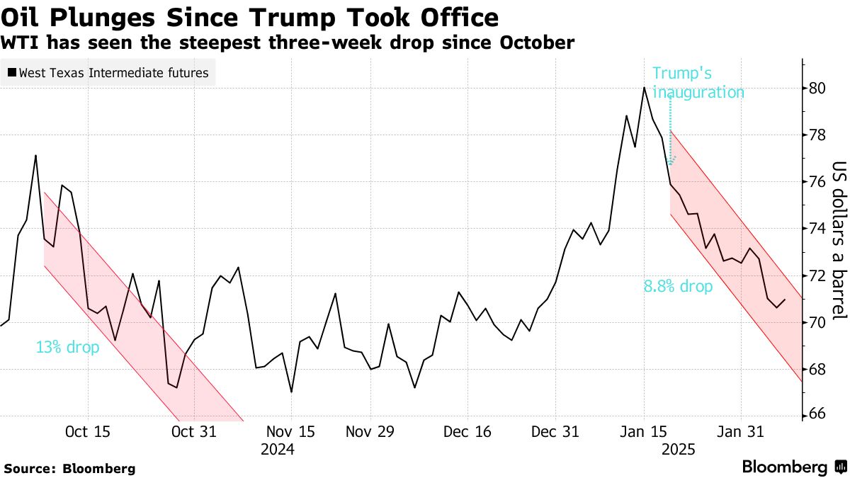 chứng khoán mỹ 02-10-2025-1