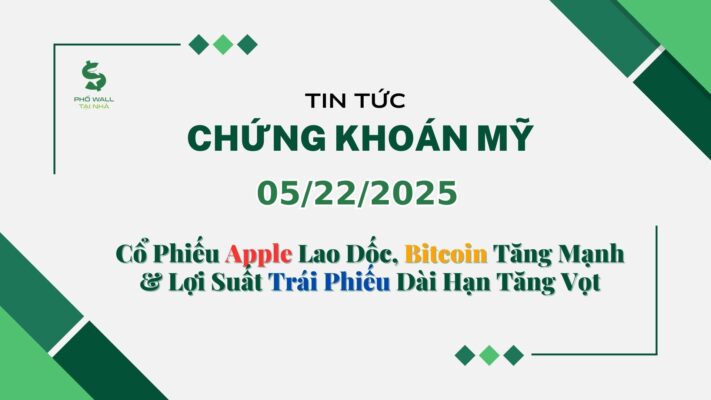 Chứng khoán Mỹ 05222025
