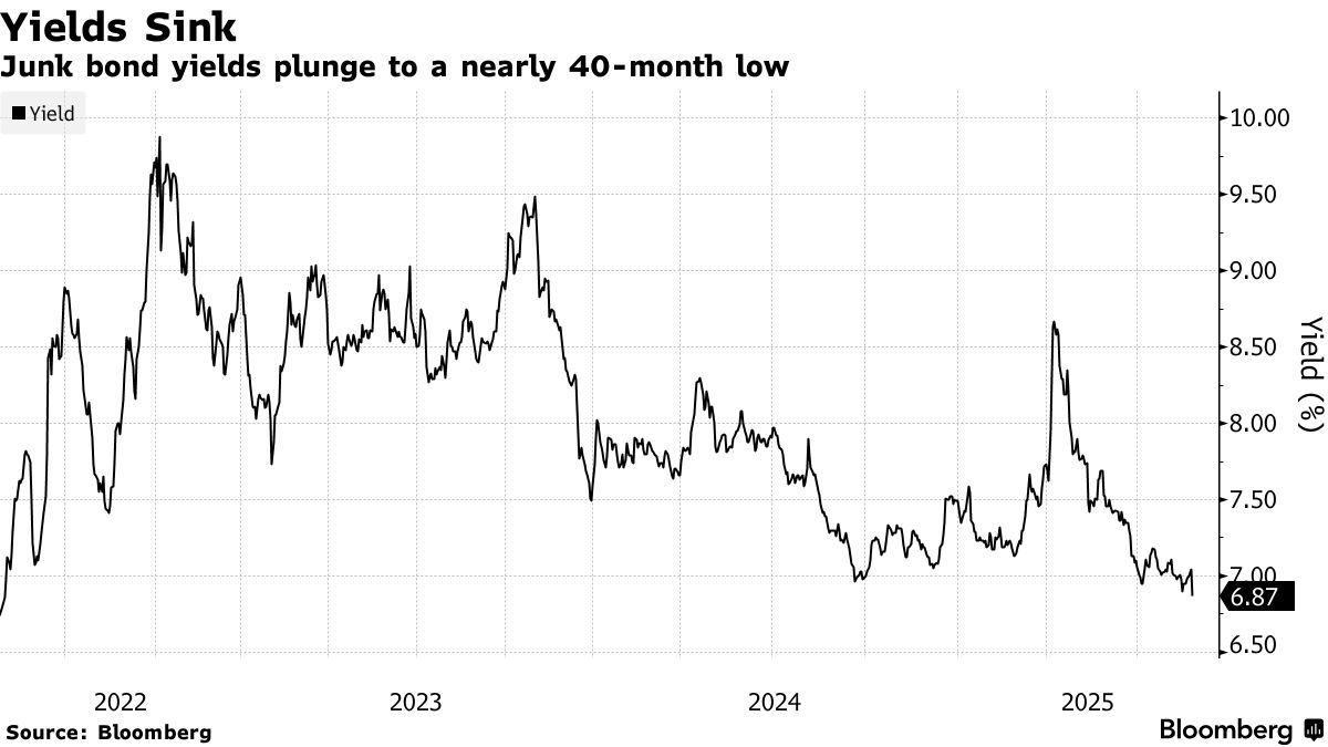 Chứng Khoán Mỹ 08-25-2025 2