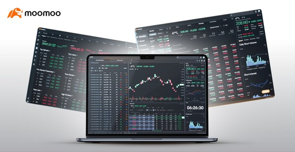 Moomoo – Thân Thiện Và Miễn Phí Cho Người Mới