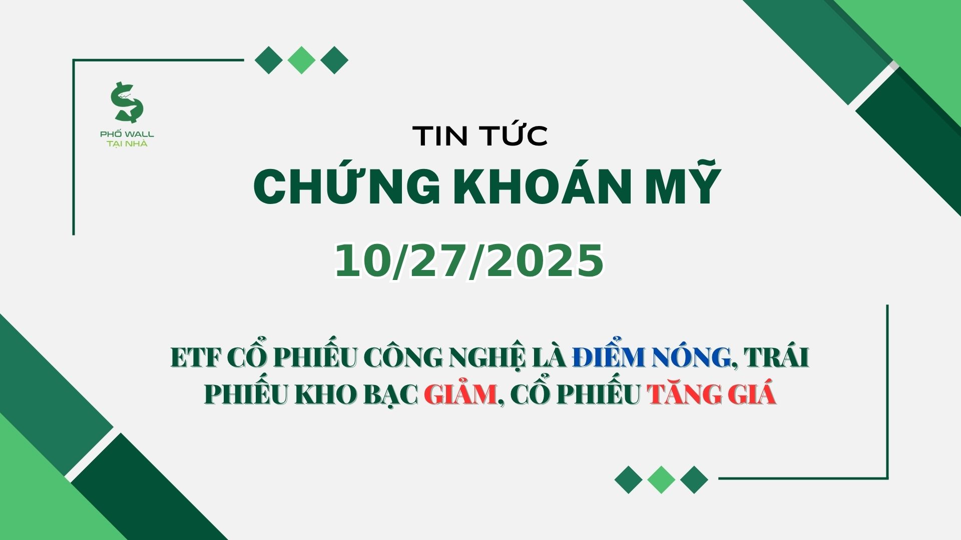 Chứng khoán Mỹ 10272025