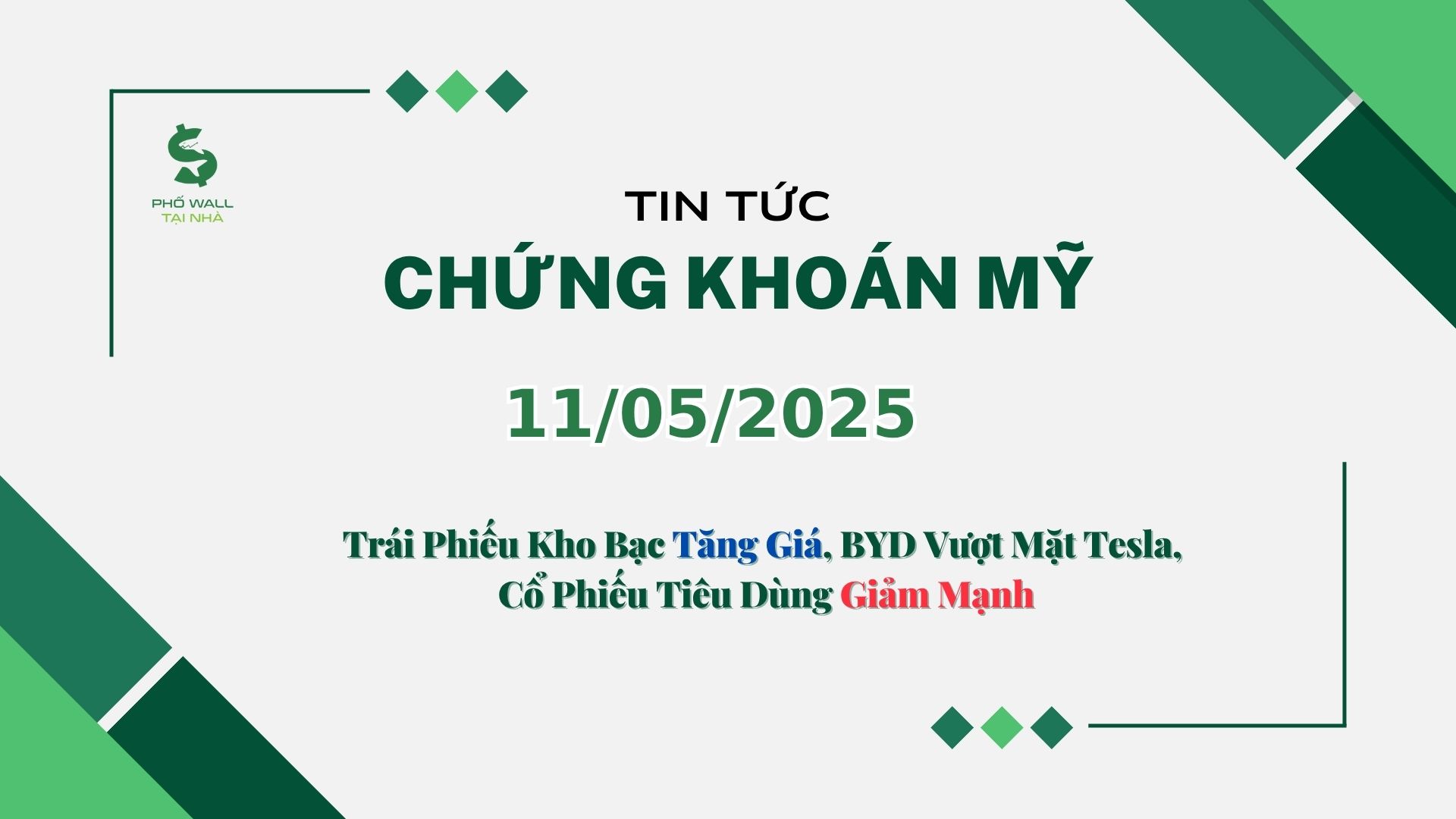 Chứng khoán Mỹ 11042025 (1)