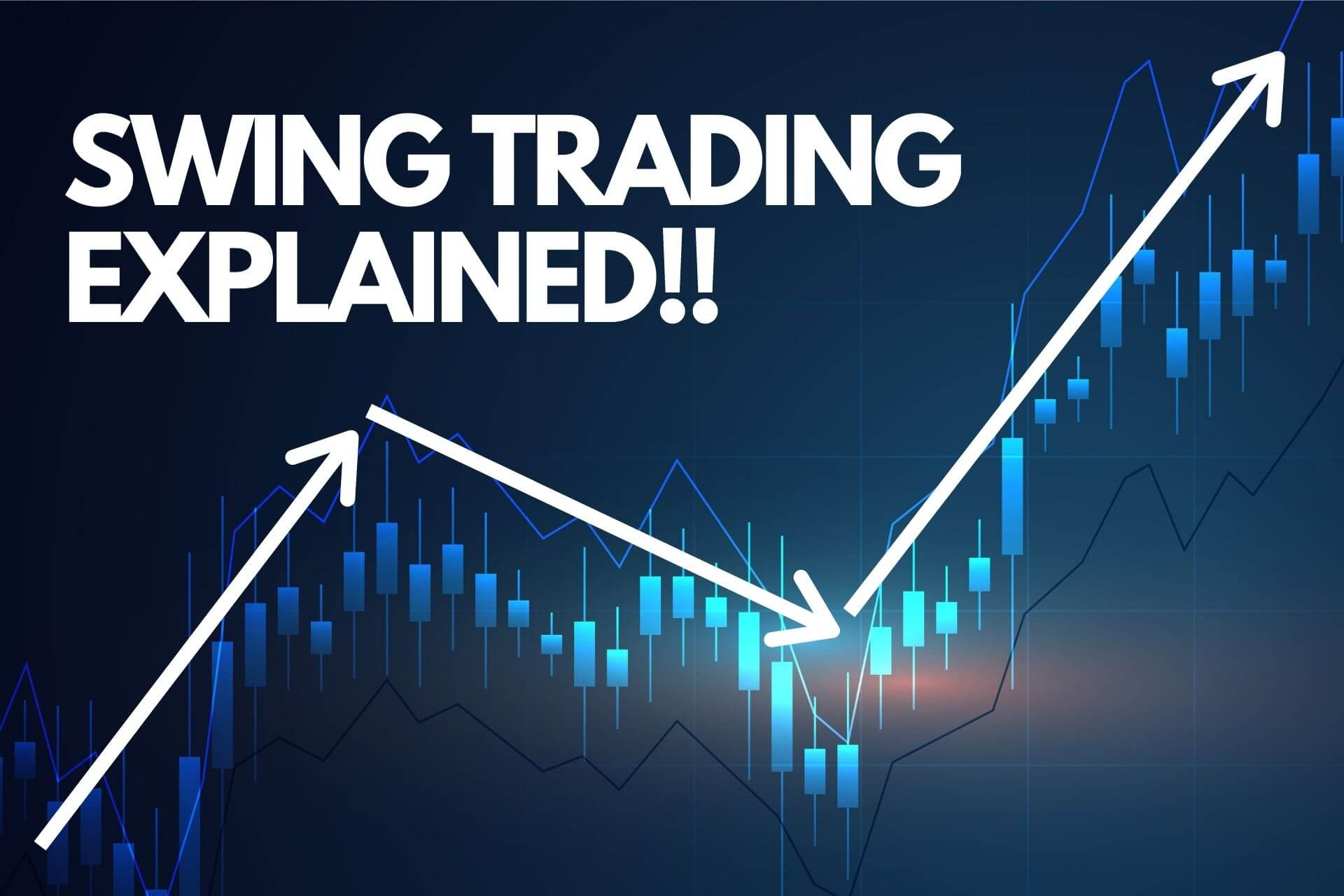 Vì Sao Quản Lý Rủi Ro Là Yếu Tố Sống Còn Khi Học Giao Dịch Swing Trading?