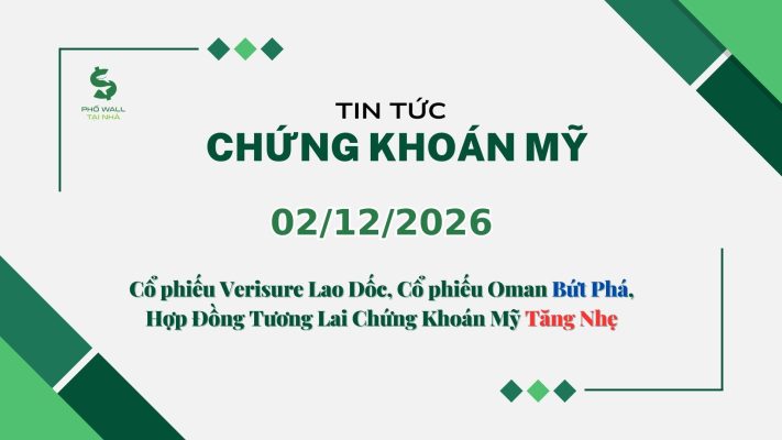 Chứng khoán Mỹ 02122026