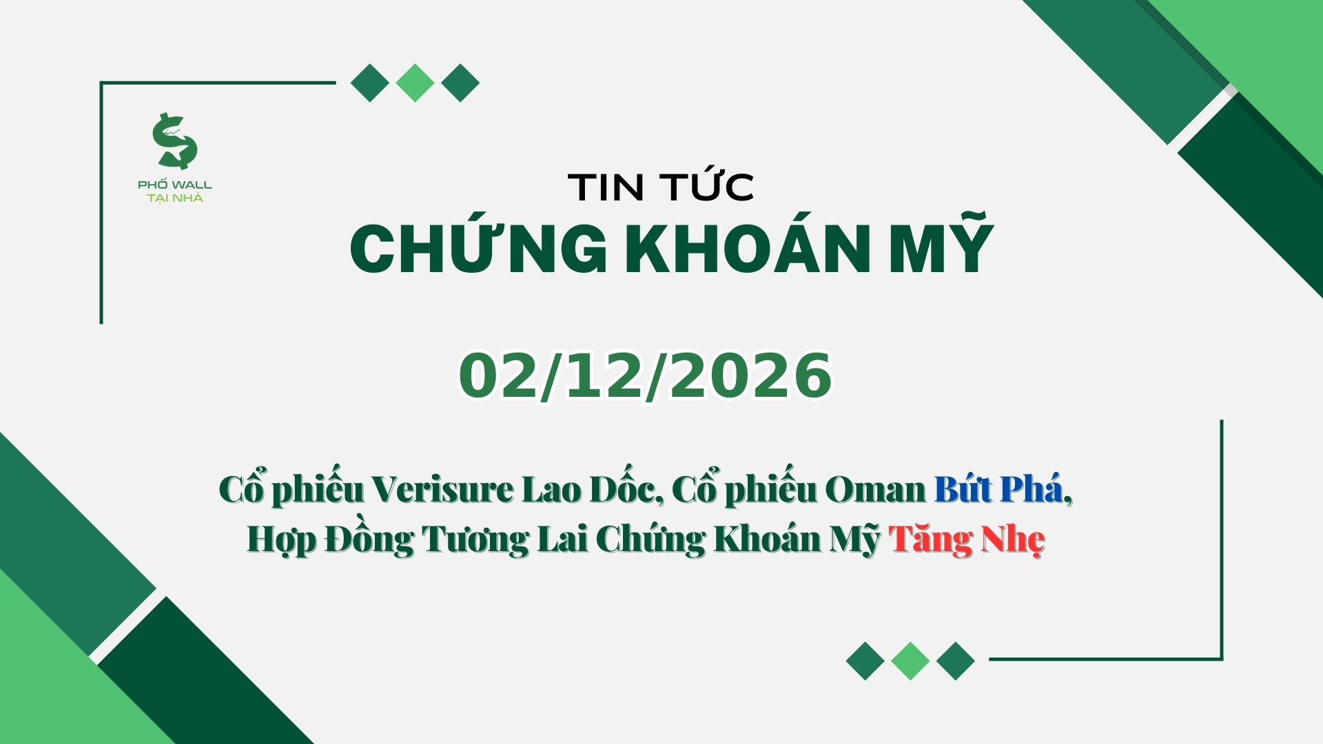 Chứng khoán Mỹ 02122026